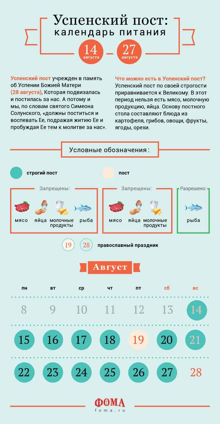 Kalendar_pitaniya_Uspensky_post