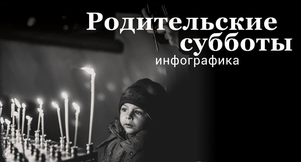 Родительские субботы. Инфографика - Православный журнал "Фома"
