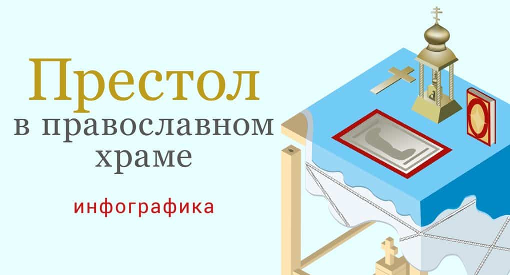 Найдите соответствия изображения храма и принадлежность к религиозному верованию ответ