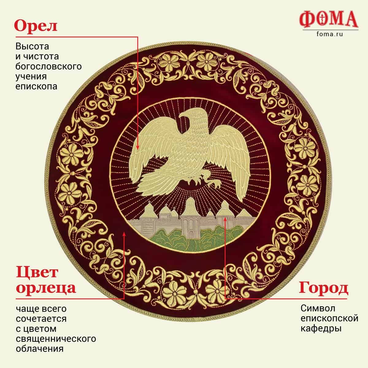 Орлец на волге