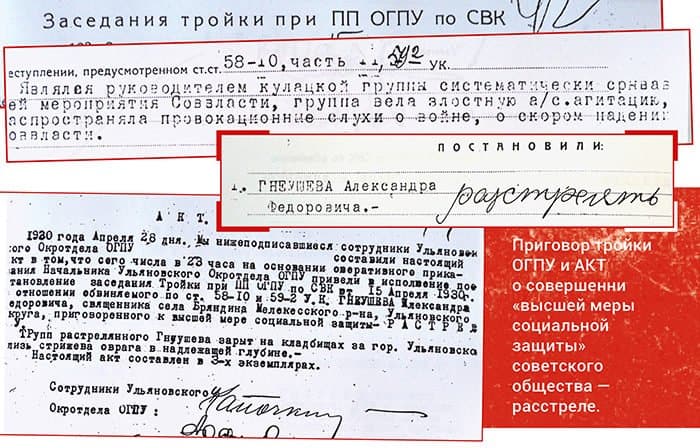 Священномученик Александр (Гневушев)