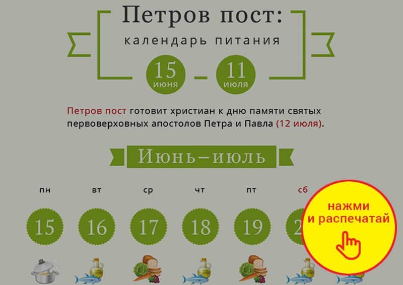 Когда начнется пост в 2023 году. Петров пост питание. Петров пост в 2021. Петров пост календарь питания. Пост Петра и Павла в 2021 питание по дням.