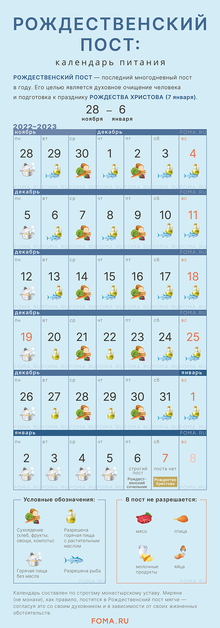 постный календарь на 2023 год православный