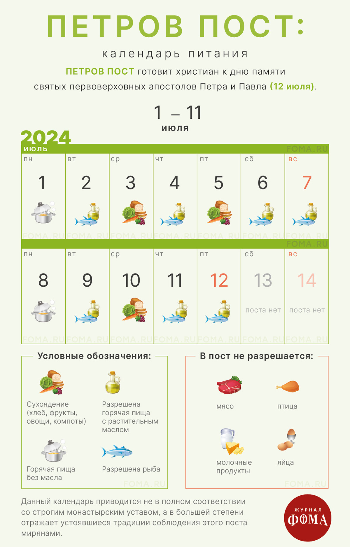 Календарь питания Петрова поста 2024 по дням